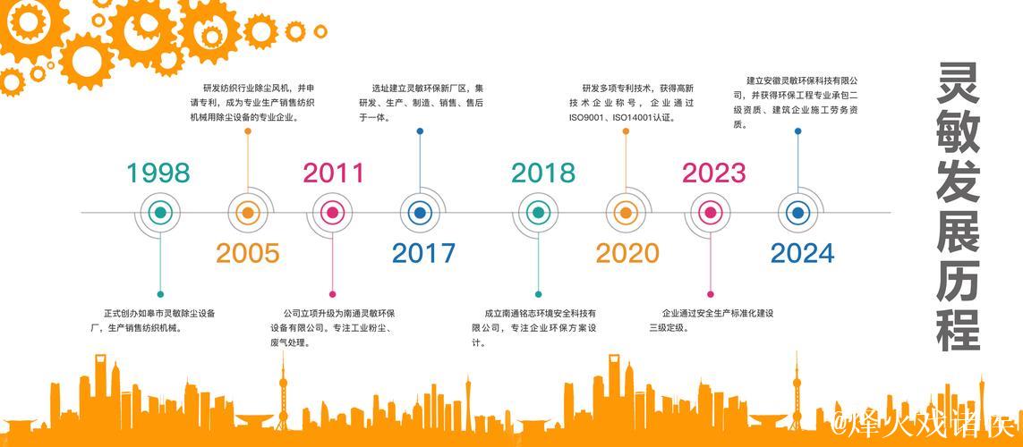 蜜桃文化传媒有限公司的发展之路 蜜桃文化传媒有限公司的发展之路